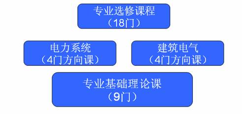 365英国上市